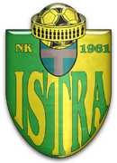 NK Istra 1961 U19