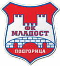 Mladost Podgorica